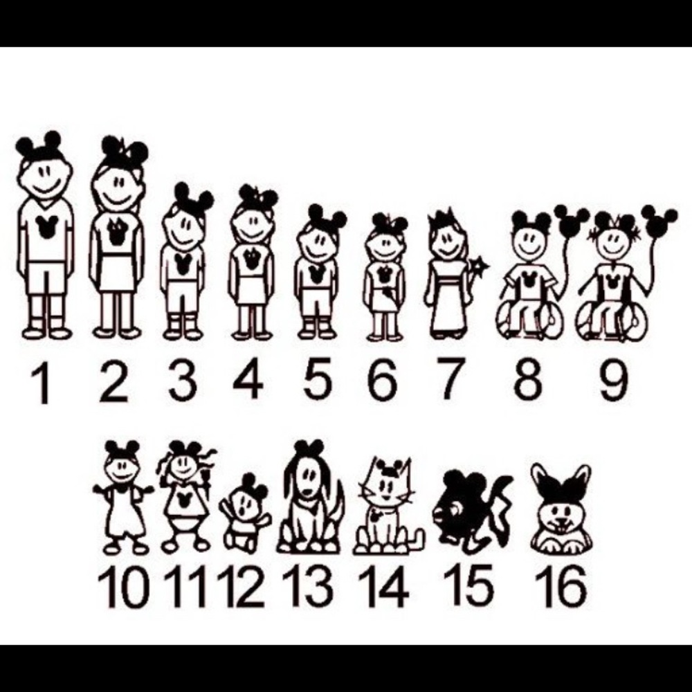 Disney stick family’s